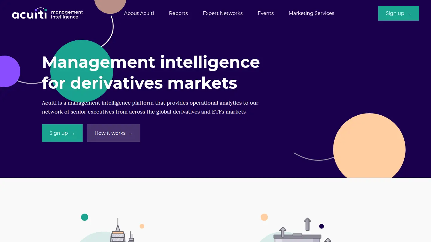 Acuiti Website Development and Modernisation